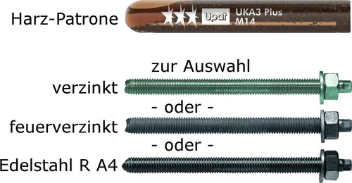 Ankerstange reaktionsanker - +,